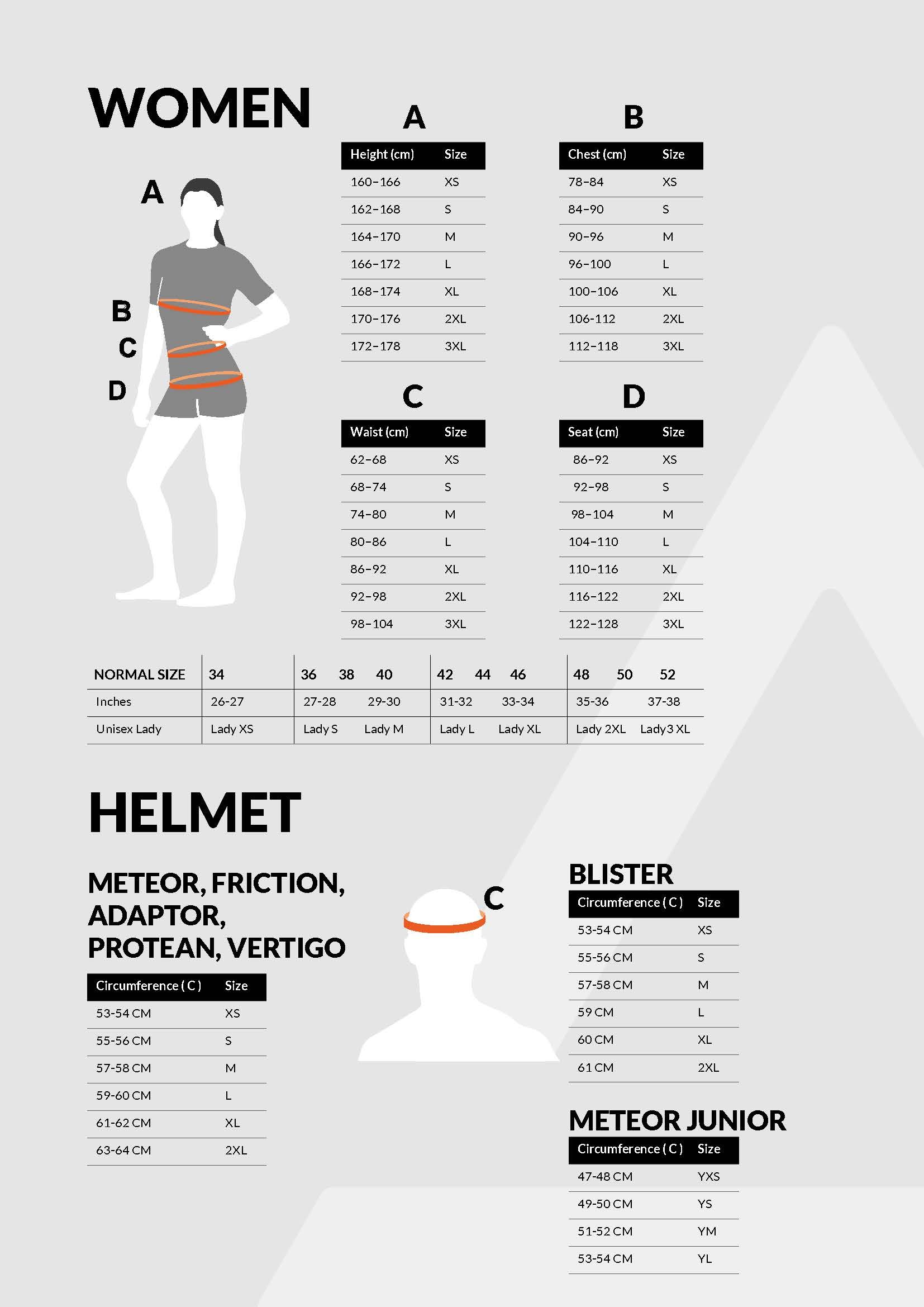 Kokotaulukko / size chart: Premium-talvivaatesetti